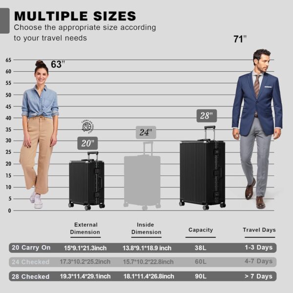 AnyZip 2-Piece Aluminium Frame Luggage Set – 20" & 28" Checked Zipperless Suitcases with TSA Lock & Spinner Wheels (Black)