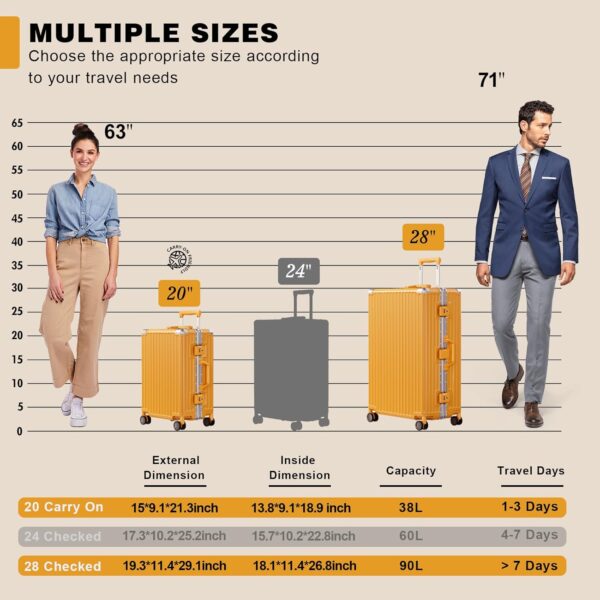AnyZip 2-Piece Aluminium Frame Suitcase Set (20/28 Inch, Orange)