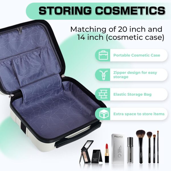 AnyZip 2-Piece Luggage Set (14/20, White)