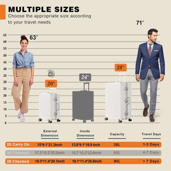 AnyZip 2-Set Aluminium Frame Suitcase (20/28-Inch, White)