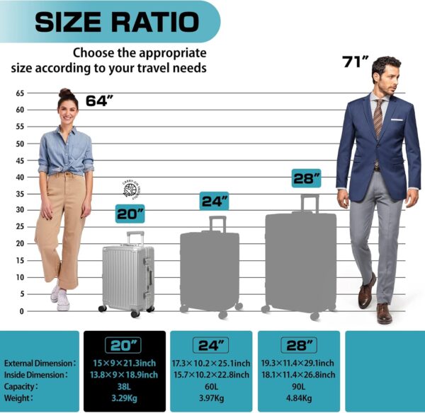 AnyZip 20-Inch Aluminium Frame Suitcase (Silver)