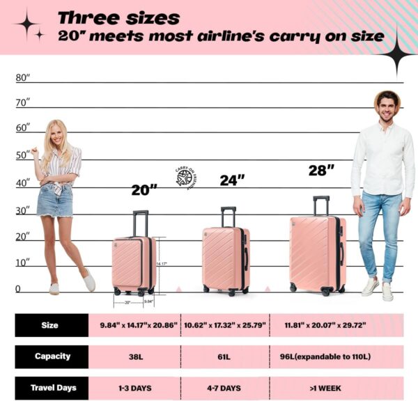 AnyZip 20-Inch Carry-On Suitcase with Laptop Compartment (Pink)