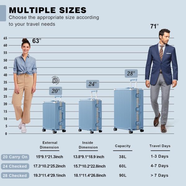 AnyZip 20" Aluminium Carry-On (Haze Blue)