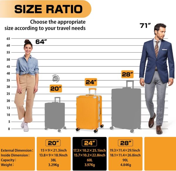 AnyZip 24-Inch Aluminium Frame Suitcase (Orange)