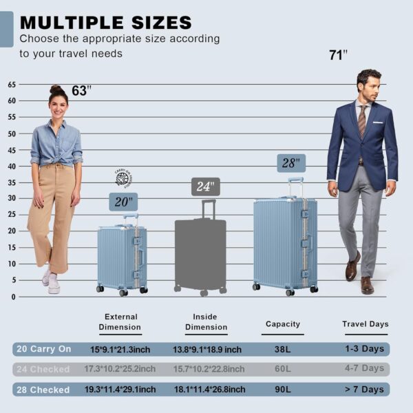 AnyZip 2-Piece Aluminium Frame Luggage Set – 20" Carry-On & 28" Checked Zipperless Suitcases with TSA Lock & Spinner Wheels (Hazeblue)